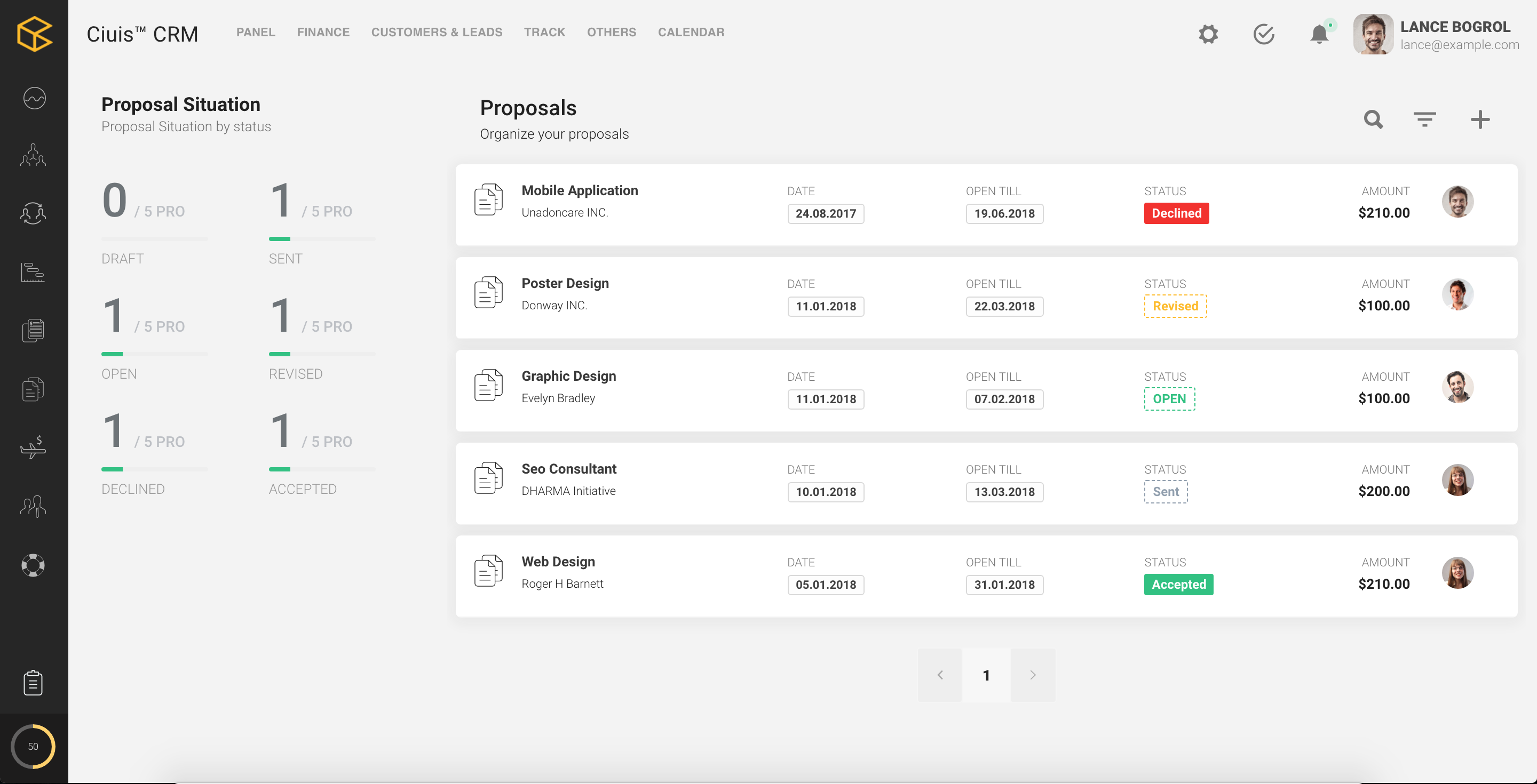 sistema crm php